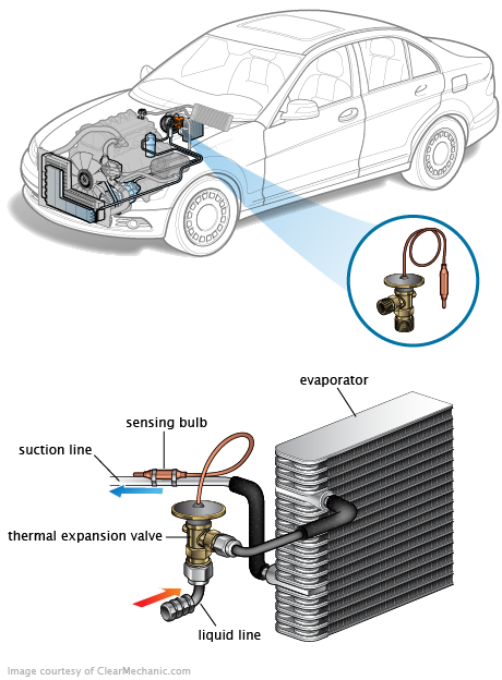 See U3104 repair manual